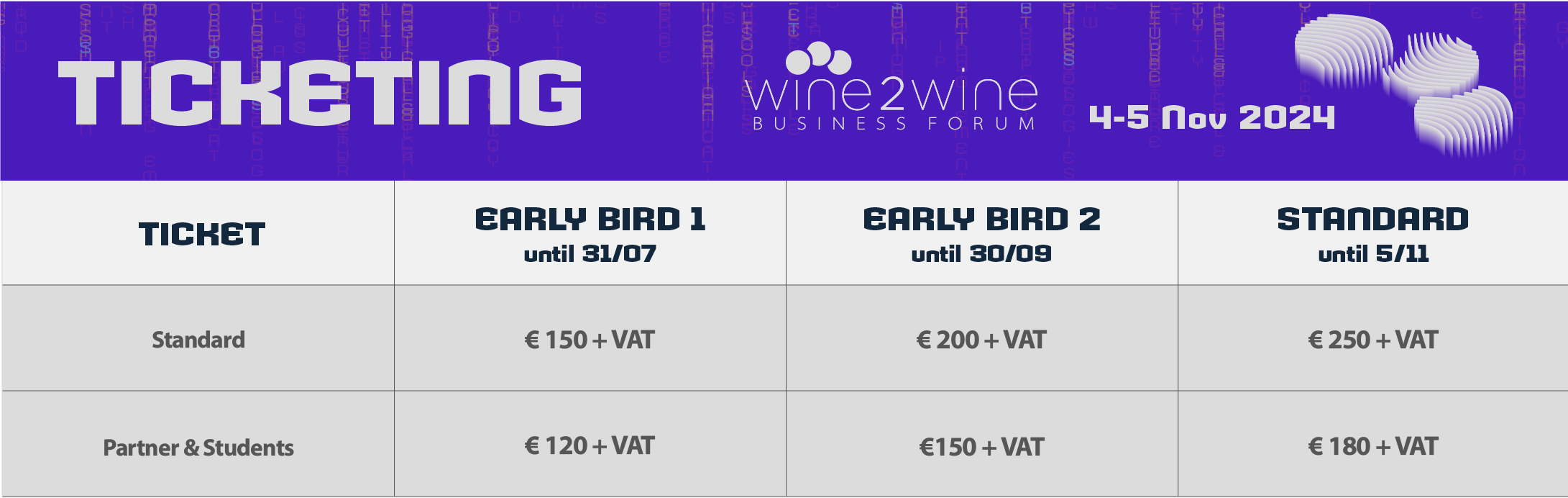 Pricing 2024 wine2wine
